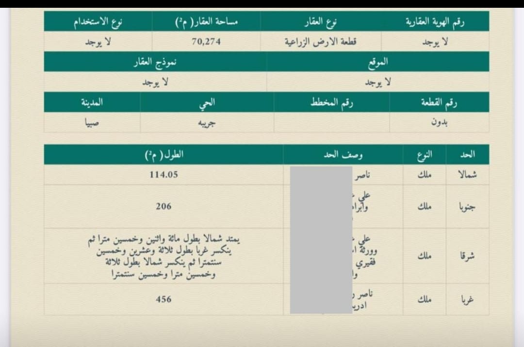 ارض بصك زراعي اكتروني للبيع جريبه صبيا قرب...